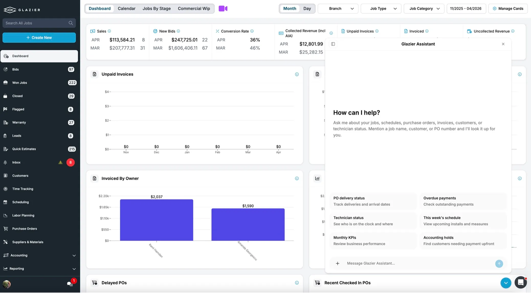 Glazier dashboard showing sales, bids, and revenue overview
